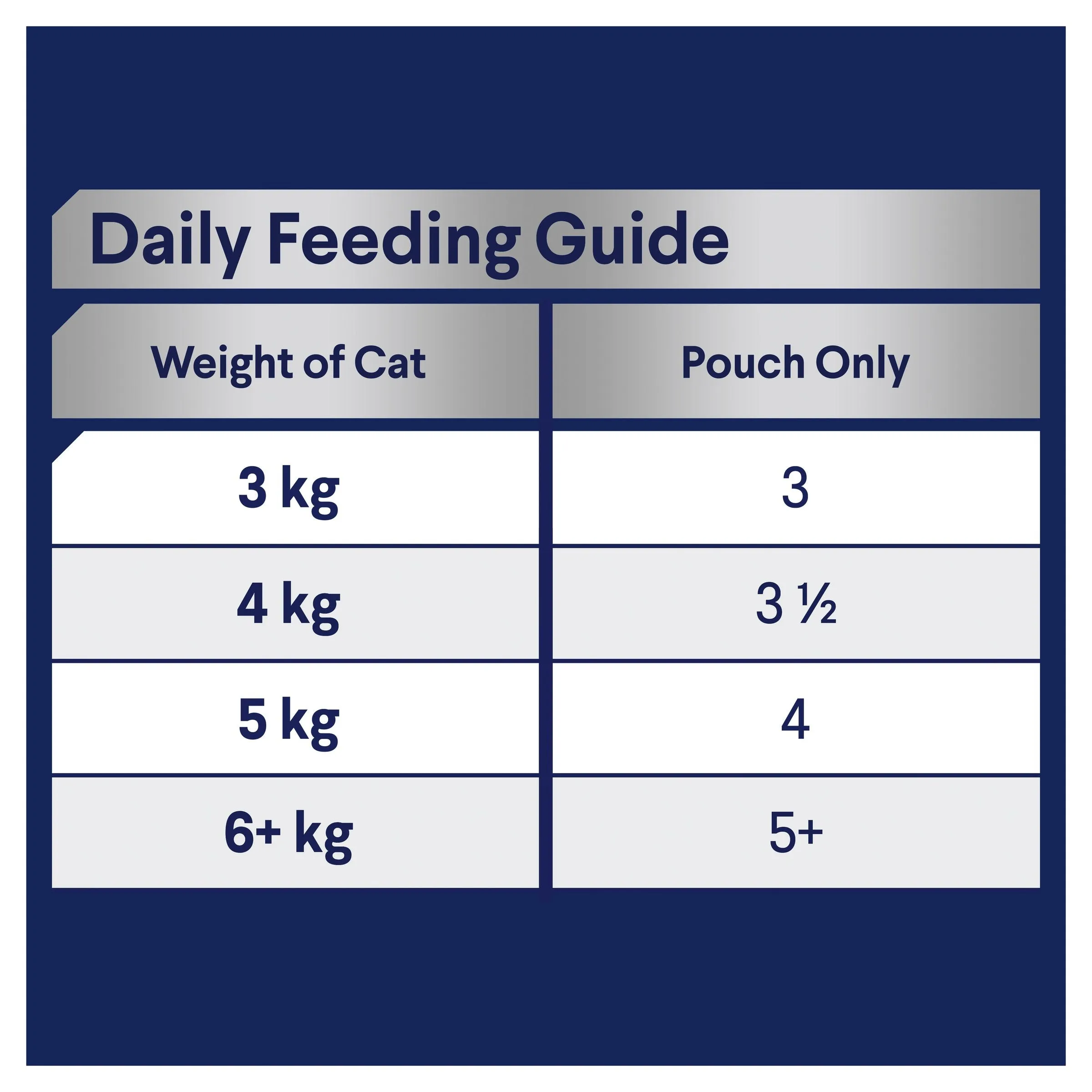 Advance Ocean Fish in Jelly Adult Cat Wet Food 85g x 12