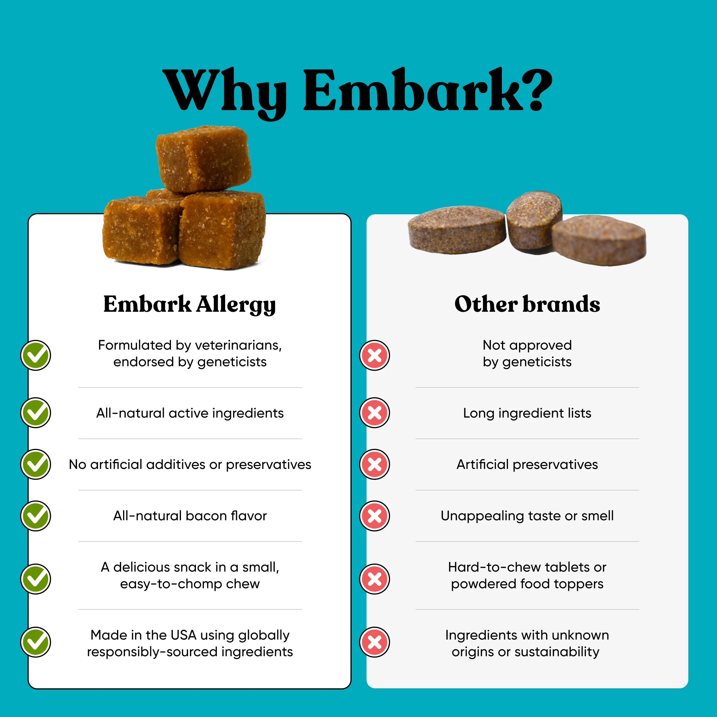 Embark Allergy