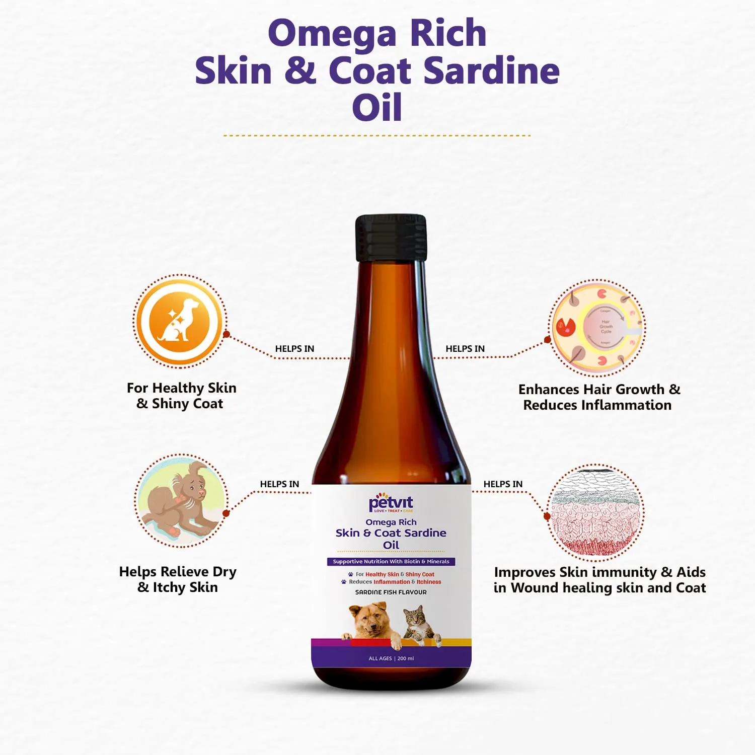 Petvit Omega Rich Skin & Coat Sardine Oil - Natural Skin Care Supplement | Dogs & Cats (All ages)- 200ml