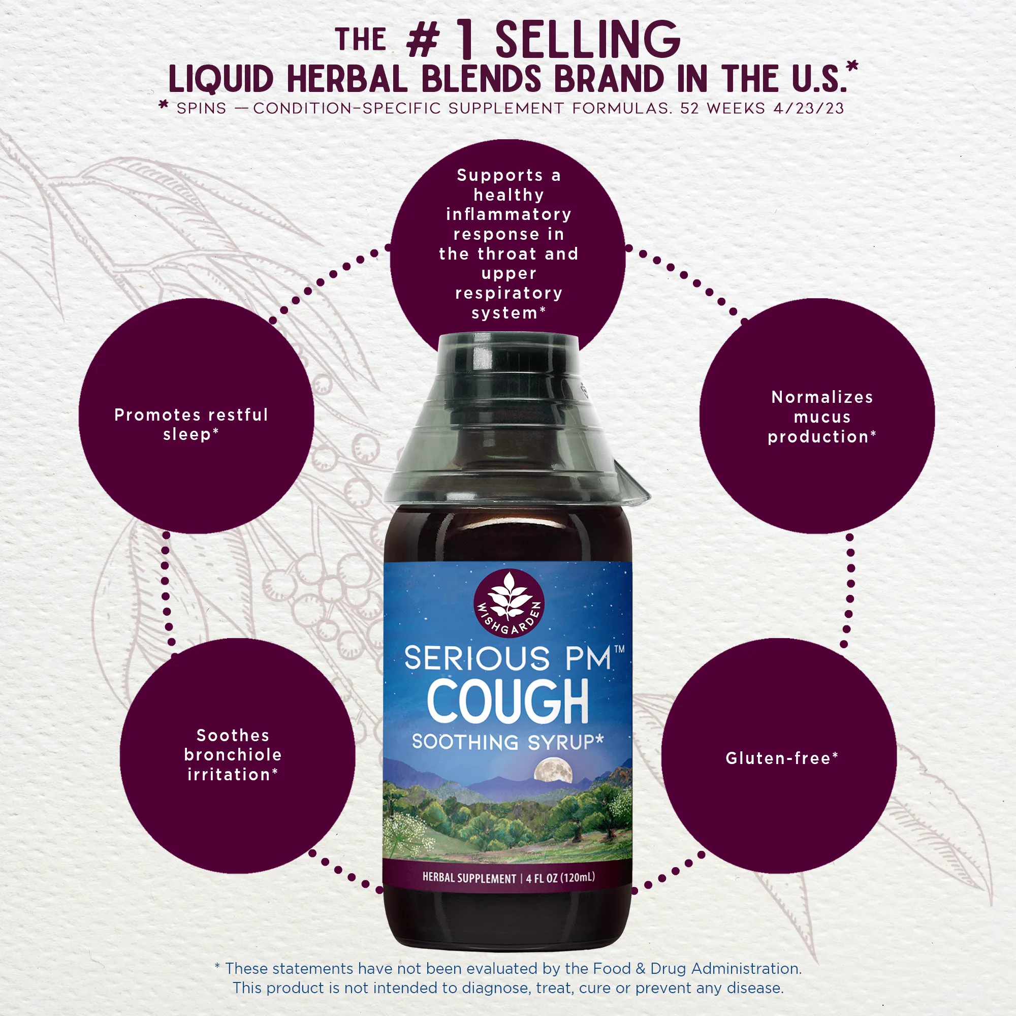 Serious PM Cough Soothing Syrup