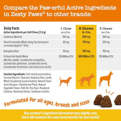 Zesty Paws Allergy & Immune Bites Immune System Supplements for Dogs (Lamb Flavour)